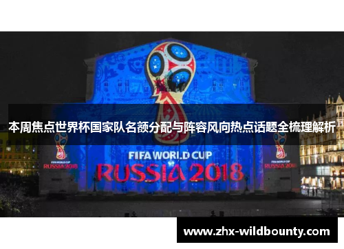 本周焦点世界杯国家队名额分配与阵容风向热点话题全梳理解析 本周焦点世界杯国家队名额分配与阵容风向热点话题全梳理解析