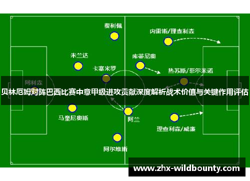 贝林厄姆对阵巴西比赛中意甲级进攻贡献深度解析战术价值与关键作用评估 贝林厄姆对阵巴西比赛中意甲级进攻贡献深度解析战术价值与关键作用评估