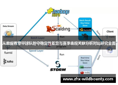 从数据看意甲球队防守稳定性差异与赛季表现关联分析对比研究全面